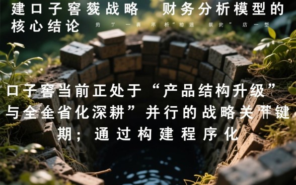 企业战略视角下口子窖财报如何