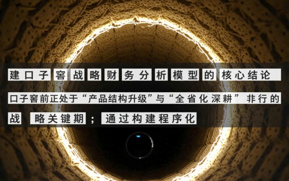 企业战略视角下口子窖财报如何