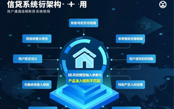 贷款都被拒有没有还能下款的口子