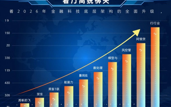 2026年逾期还有下款的网贷么