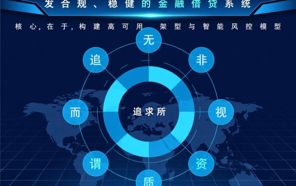 恒久贷无视黑户直接下款是真的吗