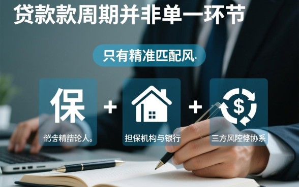 从提交担保贷款申请到实际放款