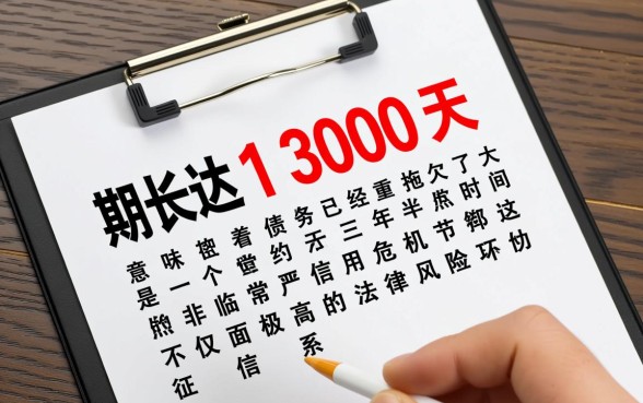 马上金融逾期1300天会怎样