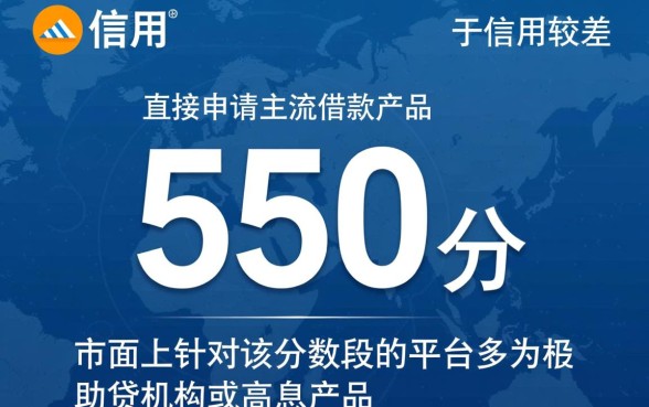 芝麻信用550借款平台怎么样