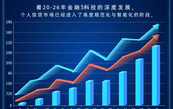 像金农信e贷一样的借钱口子有哪些,哪里申请容易下款? 像金农信e贷一样的借钱口子有哪些