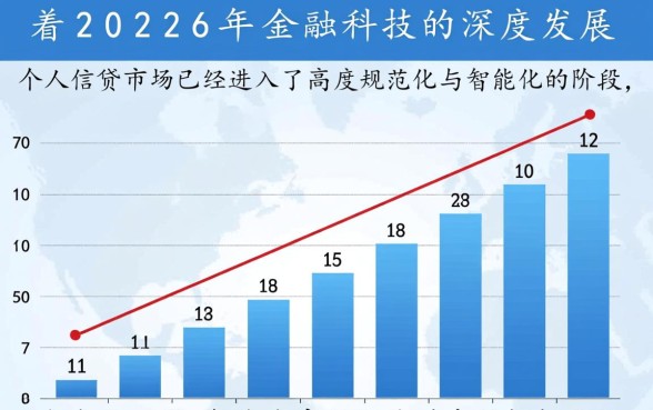 像金农信e贷一样的借钱口子有哪些,哪里申请容易下款? 像金农信e贷一样的借钱口子有哪些