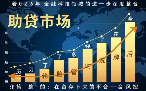 类似代客app一样的网贷软件有哪些?哪个安全好用? 类似代客app一样的网贷软件有哪些