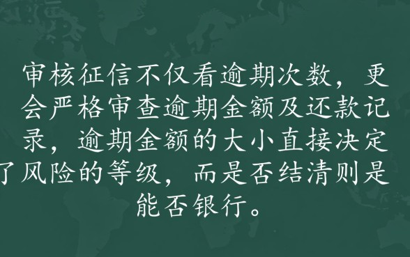 逾期还款记录影响贷款吗