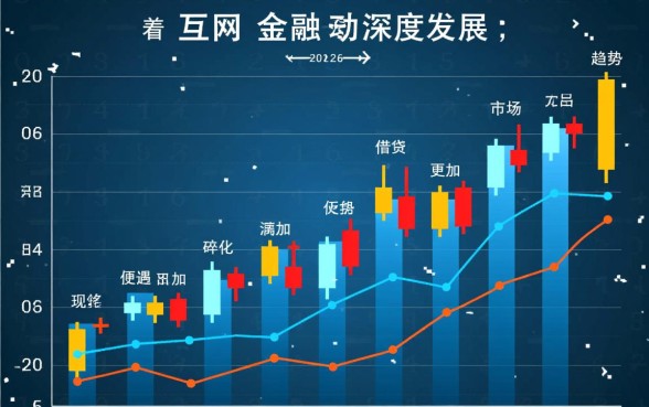 不查征信秒借500微信公众号怎么申请