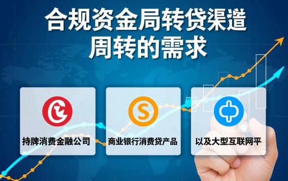 成年就可以用的借钱软件有哪些,满18岁能用的贷款平台有哪些 成年就可以用的借钱软件有哪些