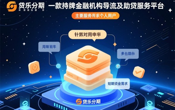 没贷款为什么会收到短信