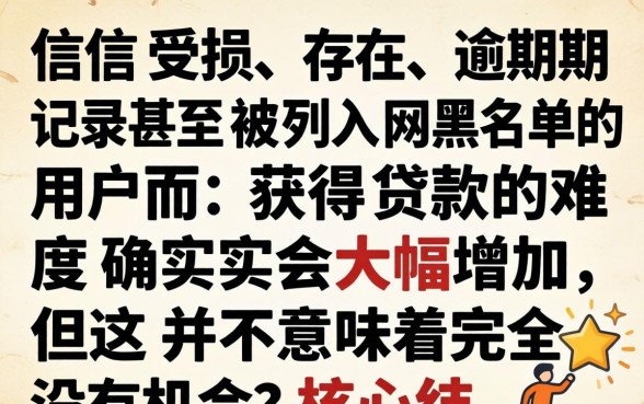 网黑有逾期能下的口子有哪些