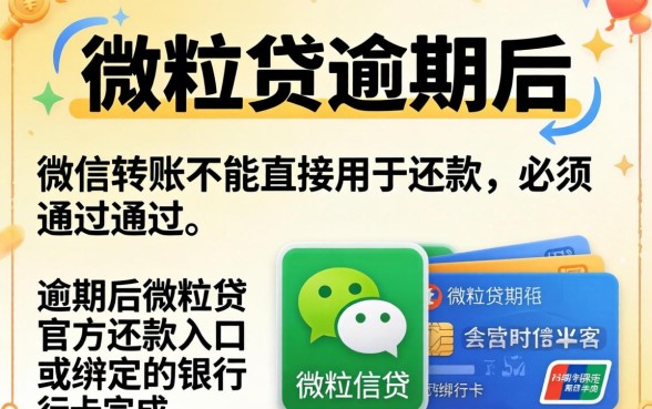 微粒贷逾期微信转账可以用吗