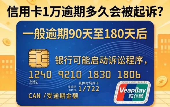 信用卡1万逾期多久会被起诉,信用卡逾期1万会被起诉吗 信用卡1万逾期多久会被起诉