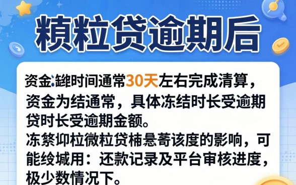 微粒贷逾期清算资金冻结多久