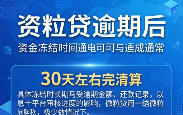 微粒贷逾期清算资金冻结多久