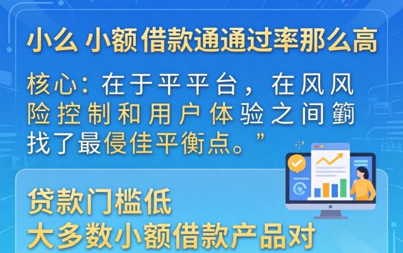 为什么小额借款通过率那么高