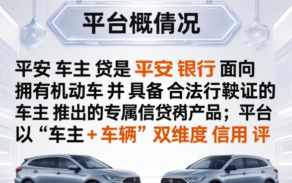 平安车主贷的通过条件严不严,平安车主贷好通过吗 平安车主贷的通过条件严不严