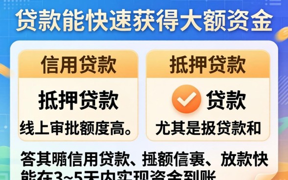 哪类贷款能快速获得大额资金