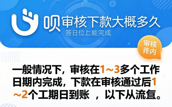 省呗审核下款大概多久能完成,省呗审核通过多久到账 省呗审核下款大概多久能完成