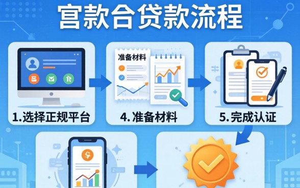 直接下款的贷款流程是怎样的,贷款需要什么条件 直接下款的贷款流程是怎样的