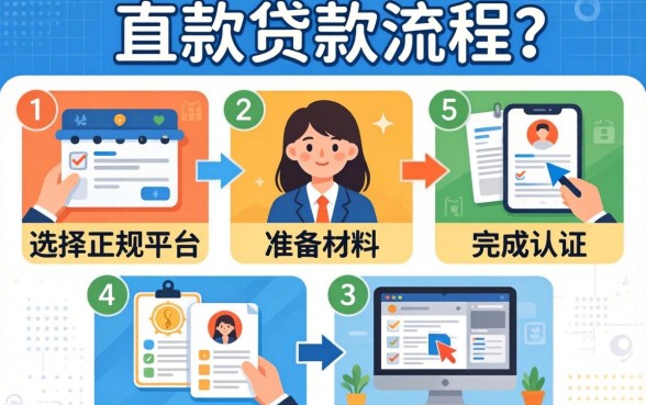 直接下款的贷款流程是怎样的,贷款需要什么条件 直接下款的贷款流程是怎样的