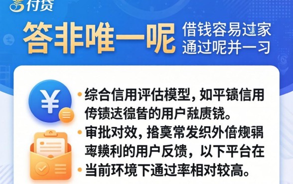 在哪个平台借钱最容易通过呢
