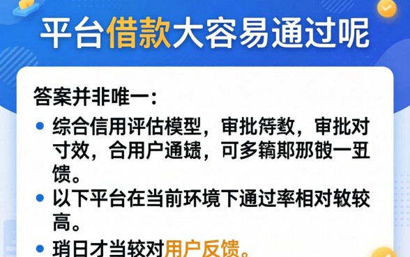 在哪个平台借钱最容易通过呢