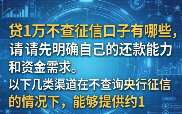 贷1万不查征信的口子有哪些
