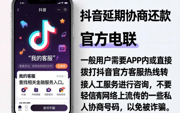 抖音延期协商还款电联是多少，整理5个利息低的网贷软件