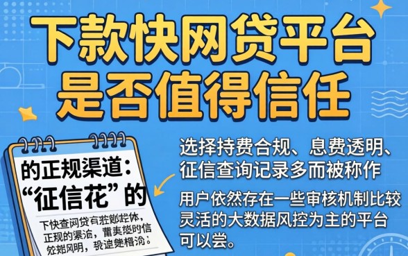 下款快网贷平台是否值得信赖，详细阐述五个征信花了能网贷的app