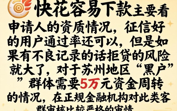 人人快花容易下款吗，概括五个苏州黑户贷款5万的平台