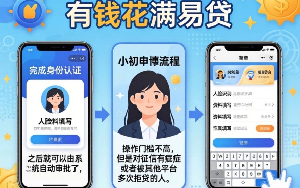 有钱花满易贷申请流程简单吗，整合5个真正无视风控黑白的网贷