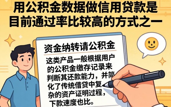 小额网贷容易下款的口子,甄选5个公积金借钱软件