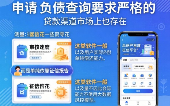 有什么贷款权利容易过的，陈列五个不看负债查询的软件