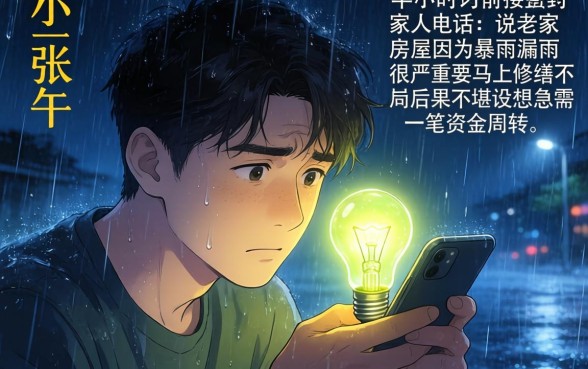 有什么不用审核的借钱平台，汇整五个审贷口子审核加快的平台