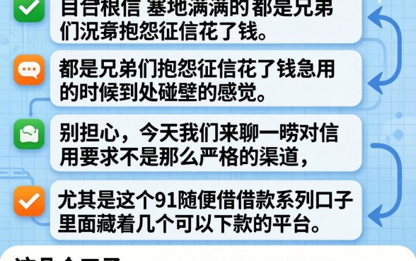 91随便借借款系列口子，汇总5个必下的小额贷款软件