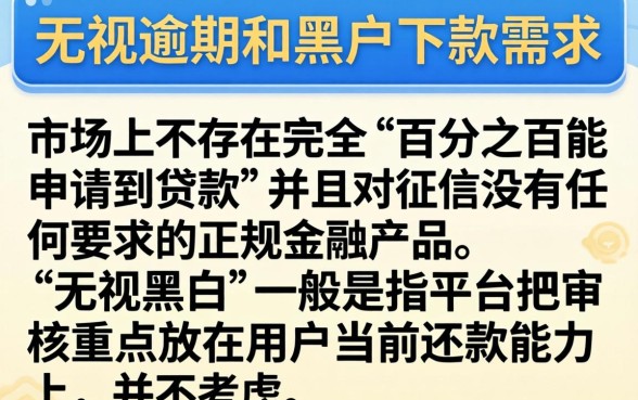 无视各种逾期的口子办信用卡，理出五个无视黑户下款的口子