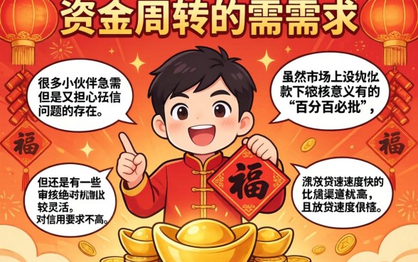 春节下款的网贷口子，深入剖析5个无视征信黑白100%秒下口子