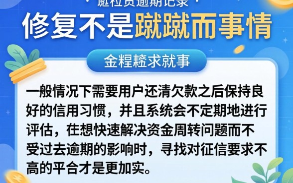 微粒贷怎么修复逾期记录,胪列五个不看欠款的贷款软件