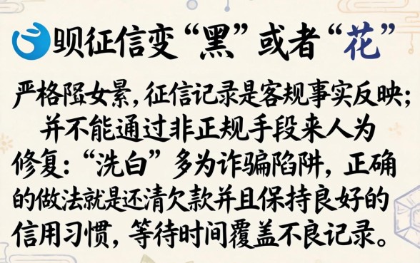 花呗征信黑花了可以修复吗，归纳5个无视一切必下款的口子