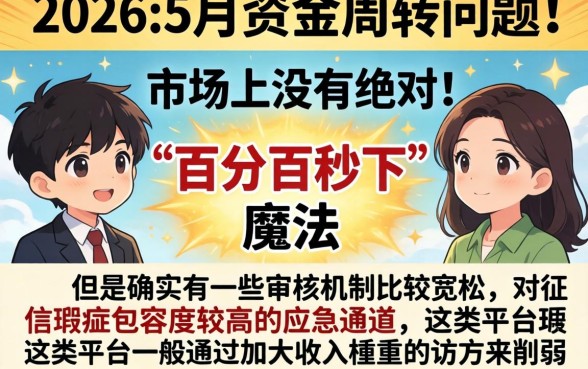 2026五月下款的口子，梳理5个无视黑户秒下的口子