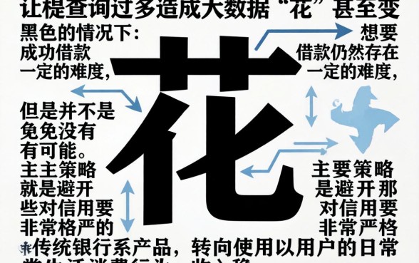 征信黑花了怎么借钱给朋友，陈列五个无视黑白户的下款口子