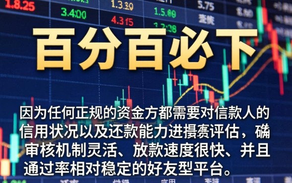 现在有什么贷款口子一定下的，整合五个借款快的网贷软件