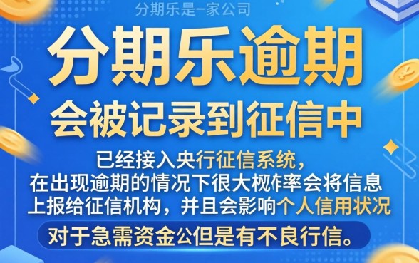 分期乐逾期了会上征信么,归纳五个714无视逾期秒下的软件
