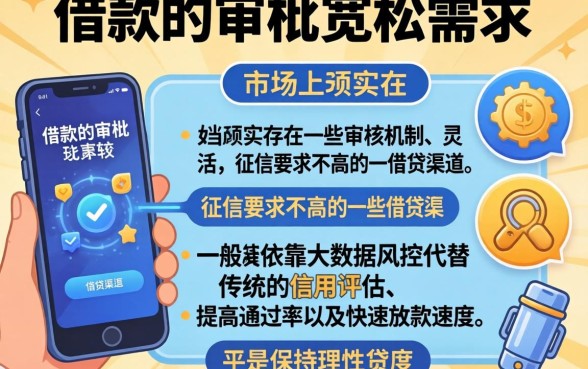 好下款长期借款口子，深入剖析五个无视征信黑白100%秒下app