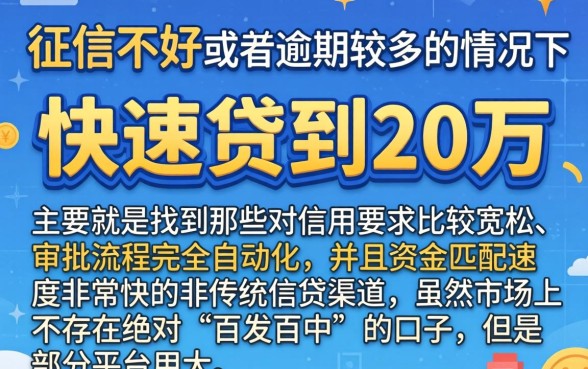 怎么贷款到20万，条列5个714无视逾期秒下的口子