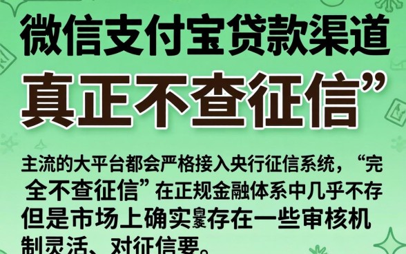 微信支付宝有哪些贷款,理出五个真正不查征信的贷款软件