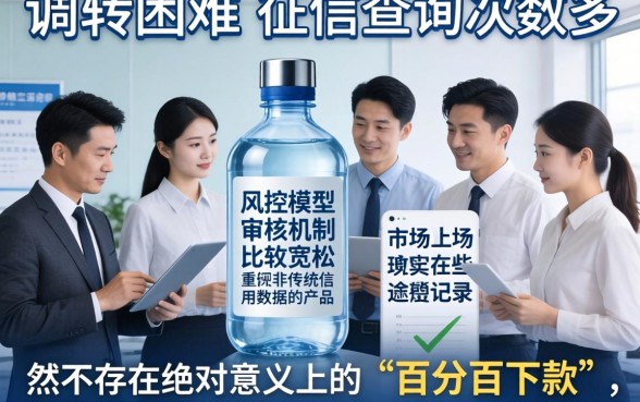 钱币币新上线两个黑户口子，精选五个无视黑白100%秒下网贷口子