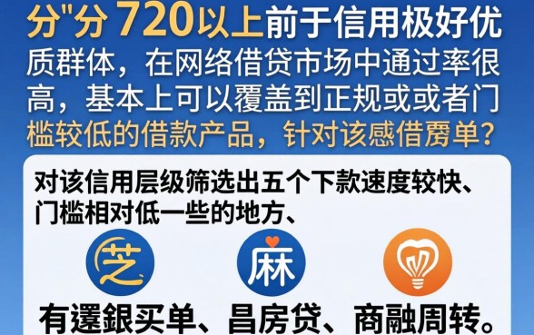 芝麻分720能借款口子，遴选5个网贷平台门槛低一点的平台